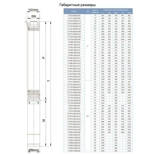 Насос відцентровий свердловинний 0.37кВт H 56(48)м Q 55(30)л/хв &Oslash;102мм (кабель 40м) AQUATICA (DONGYIN) 4SEm2/8 (777444) 777444 фото