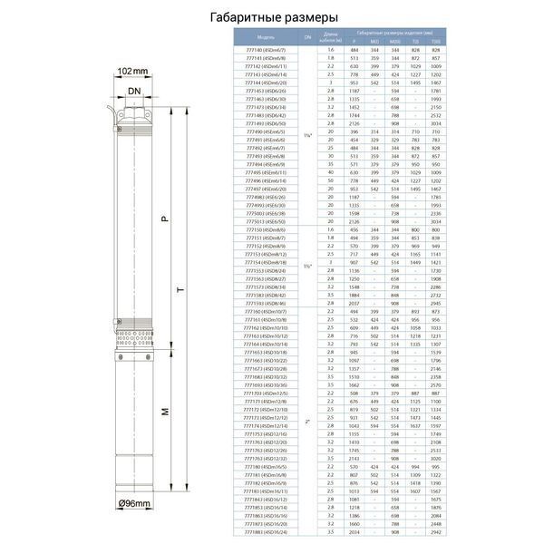 Насос відцентровий 380В 4.0кВт H 245(163)м Q 140(100)л/хв &Oslash;102мм (з 3х ЧАСТИН) AQUATICA (DONGYIN) 4SD6/34 (7771473) 7771473 фото